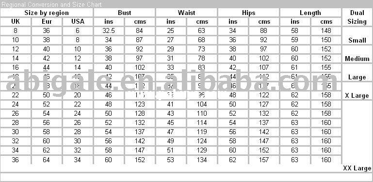 Uk Dress Size Chart Conversion